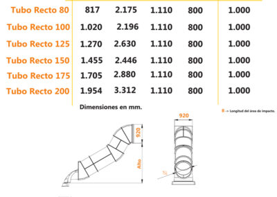 serie-tubo-recto-5